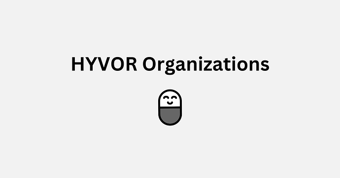 HYVOR Organizations